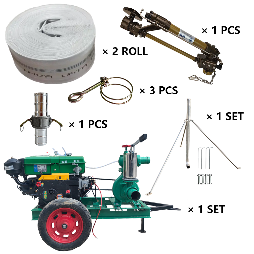 大同海外客户盛赞，程瑞达 NS40 涡轮喷枪套装超给力